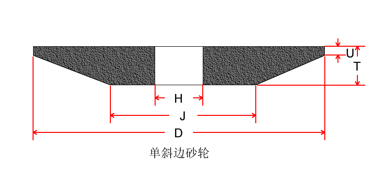 one-side-belvel-grinding-wheel-shape.jpg